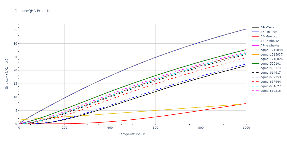 2013--Henriksson-K-O-E--Fe-C--LAMMPS--ipr1/phonon.C.S.png