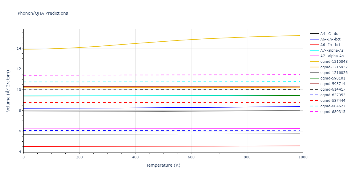 2013--Henriksson-K-O-E--Fe-C--LAMMPS--ipr1/phonon.C.V.png