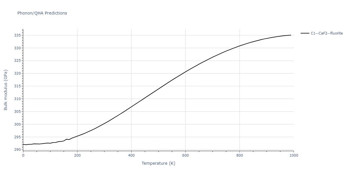 2013--Henriksson-K-O-E--Fe-C--LAMMPS--ipr1/phonon.C2Fe.B.png