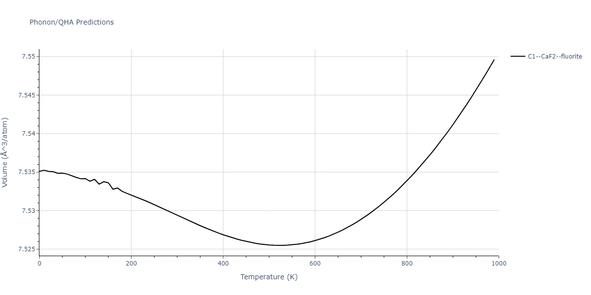 2013--Henriksson-K-O-E--Fe-C--LAMMPS--ipr1/phonon.C2Fe.V.png