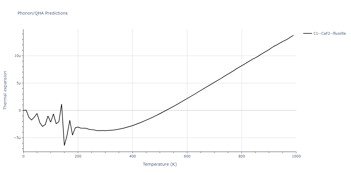 2013--Henriksson-K-O-E--Fe-C--LAMMPS--ipr1/phonon.C2Fe.alpha.png