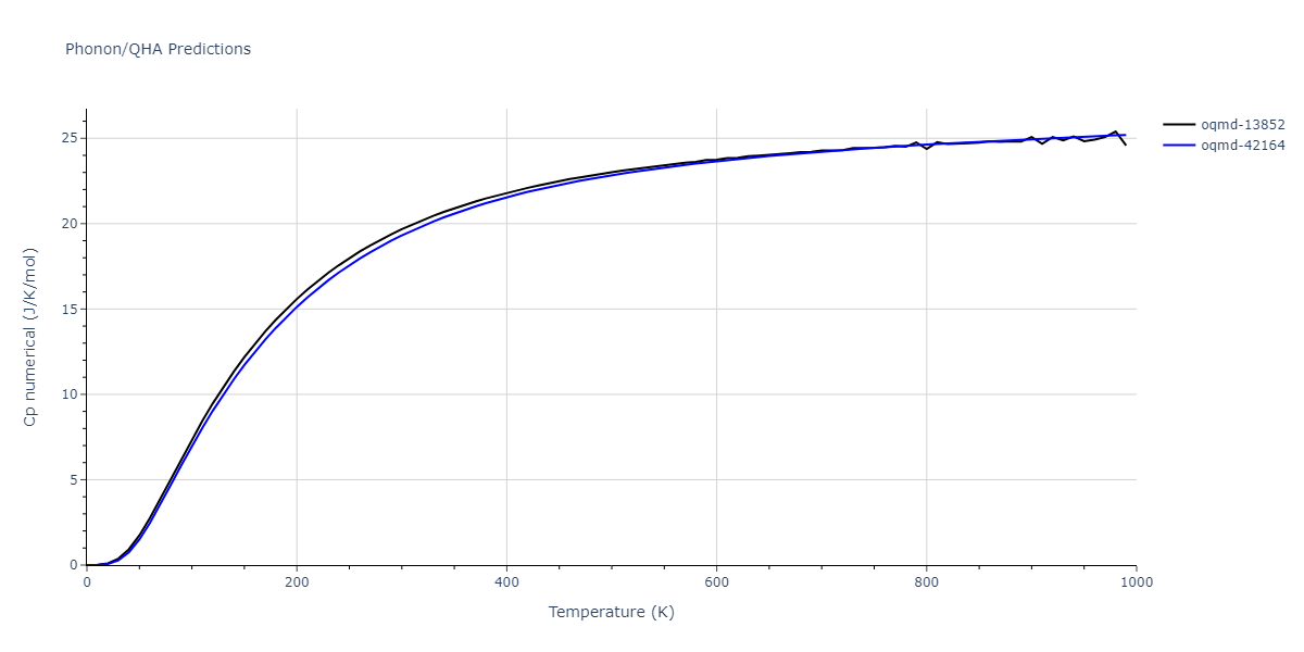 2013--Henriksson-K-O-E--Fe-C--LAMMPS--ipr1/phonon.C3Fe7.Cp-num.png