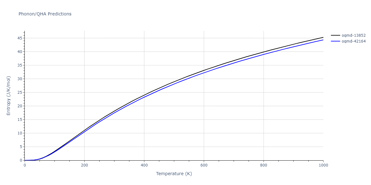 2013--Henriksson-K-O-E--Fe-C--LAMMPS--ipr1/phonon.C3Fe7.S.png