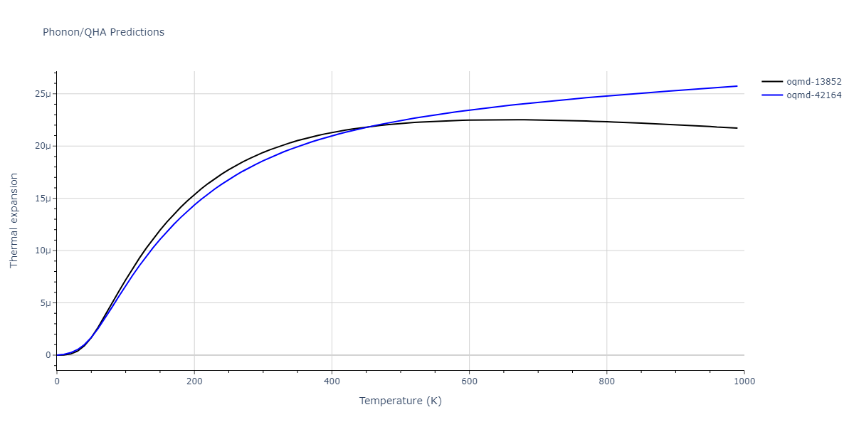 2013--Henriksson-K-O-E--Fe-C--LAMMPS--ipr1/phonon.C3Fe7.alpha.png