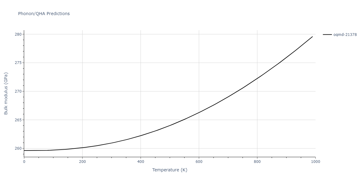 2013--Henriksson-K-O-E--Fe-C--LAMMPS--ipr1/phonon.C6Fe23.B.png