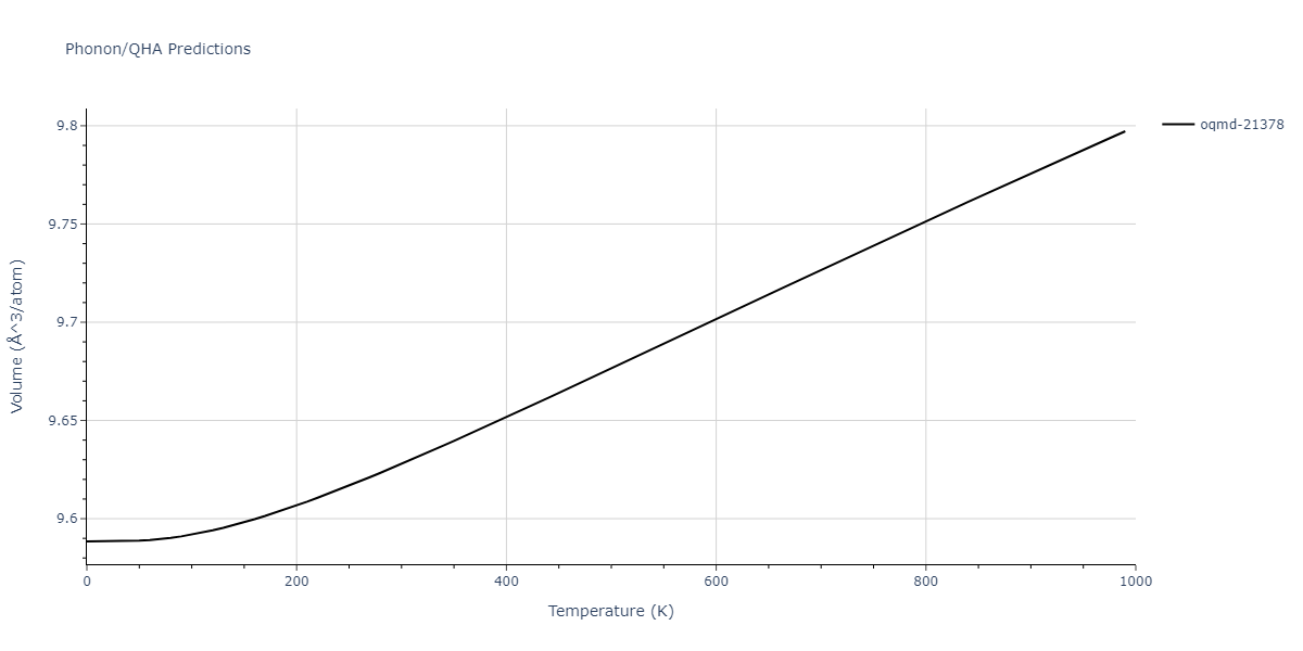 2013--Henriksson-K-O-E--Fe-C--LAMMPS--ipr1/phonon.C6Fe23.V.png