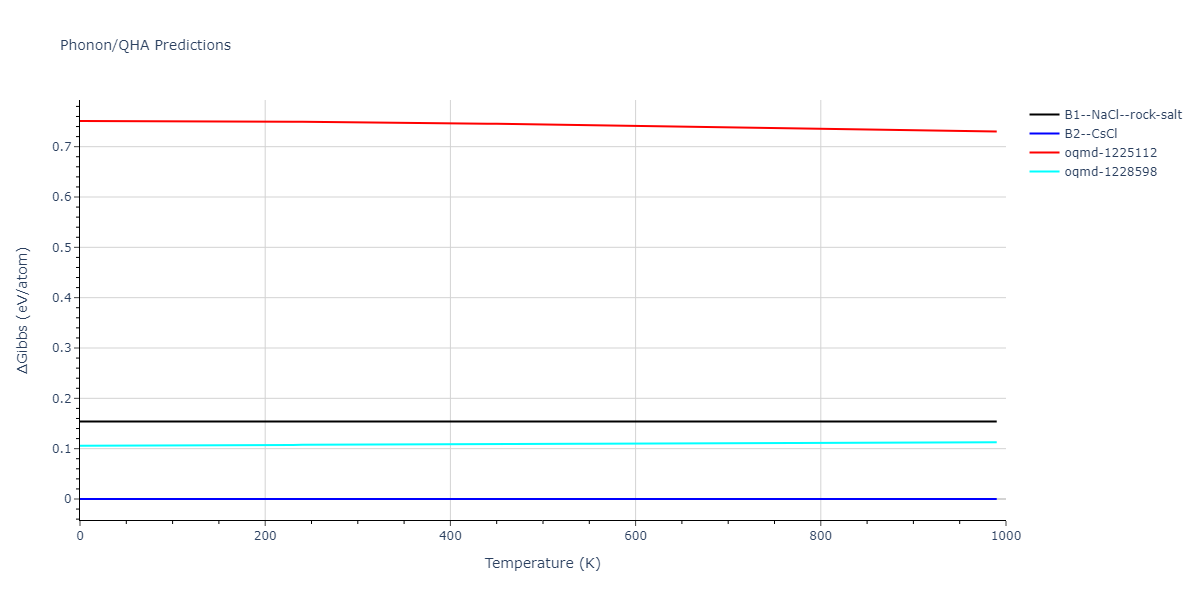 2013--Henriksson-K-O-E--Fe-C--LAMMPS--ipr1/phonon.CFe.G.png