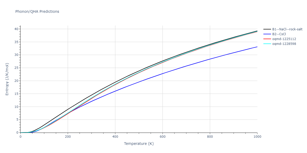 2013--Henriksson-K-O-E--Fe-C--LAMMPS--ipr1/phonon.CFe.S.png