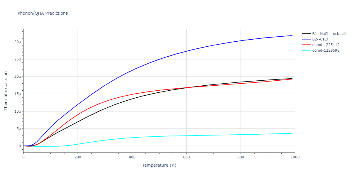 2013--Henriksson-K-O-E--Fe-C--LAMMPS--ipr1/phonon.CFe.alpha.png