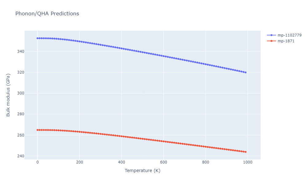 2013--Henriksson-K-O-E--Fe-C--LAMMPS--ipr1/phonon.CFe2.B.png