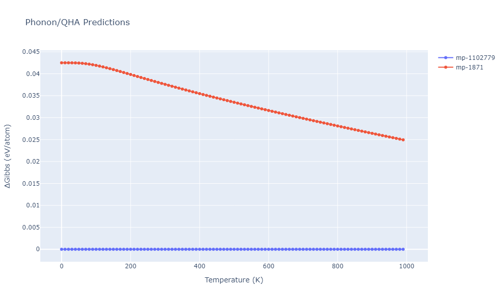 2013--Henriksson-K-O-E--Fe-C--LAMMPS--ipr1/phonon.CFe2.G.png