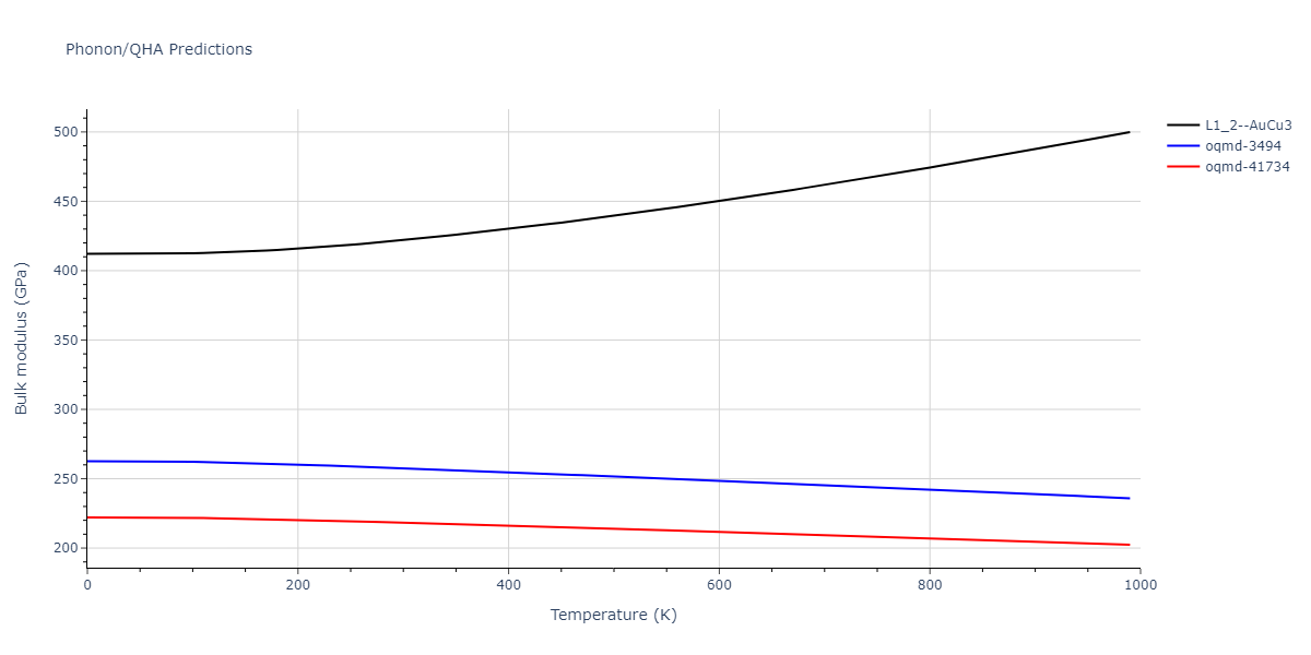 2013--Henriksson-K-O-E--Fe-C--LAMMPS--ipr1/phonon.CFe3.B.png