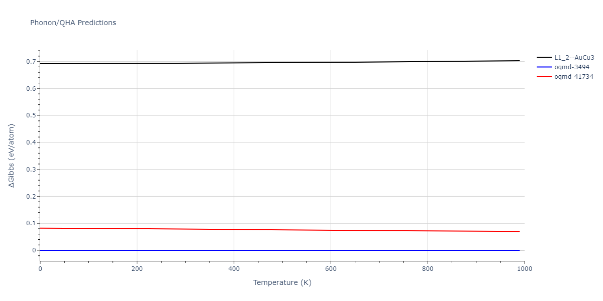 2013--Henriksson-K-O-E--Fe-C--LAMMPS--ipr1/phonon.CFe3.G.png