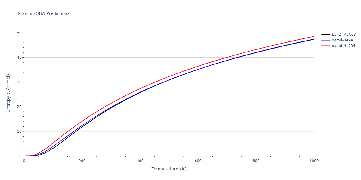 2013--Henriksson-K-O-E--Fe-C--LAMMPS--ipr1/phonon.CFe3.S.png