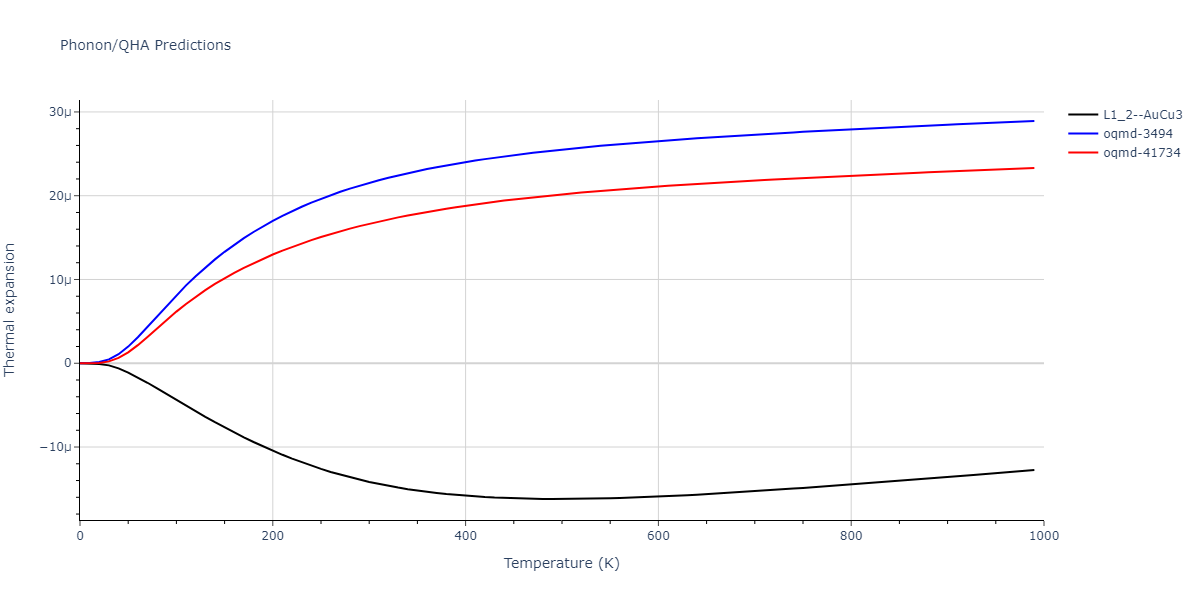 2013--Henriksson-K-O-E--Fe-C--LAMMPS--ipr1/phonon.CFe3.alpha.png