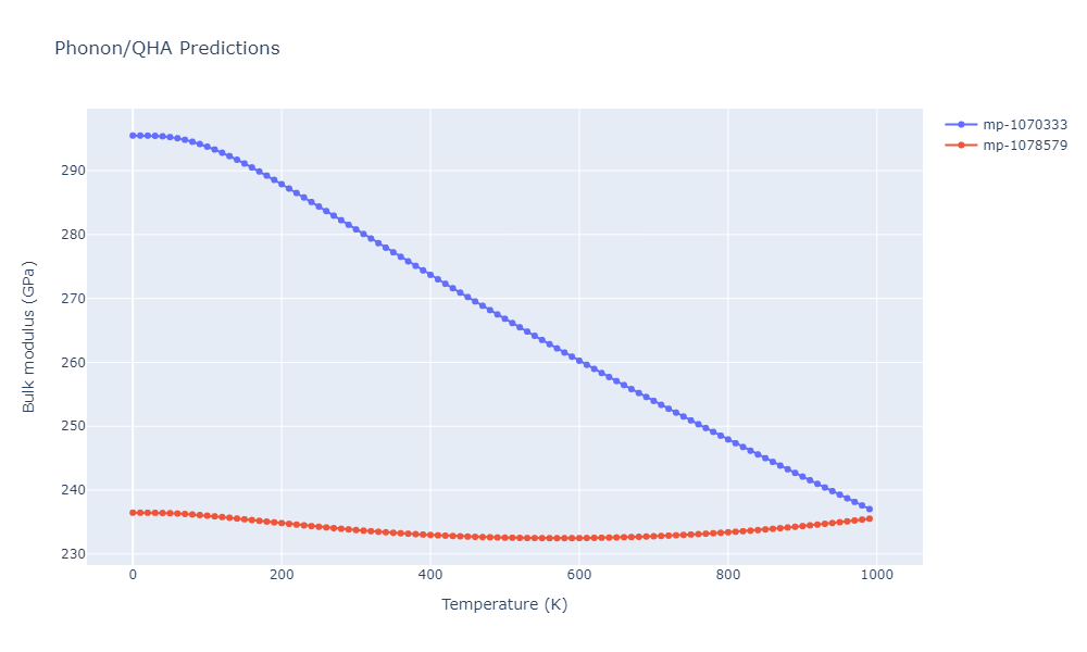 2013--Henriksson-K-O-E--Fe-C--LAMMPS--ipr1/phonon.CFe4.B.png