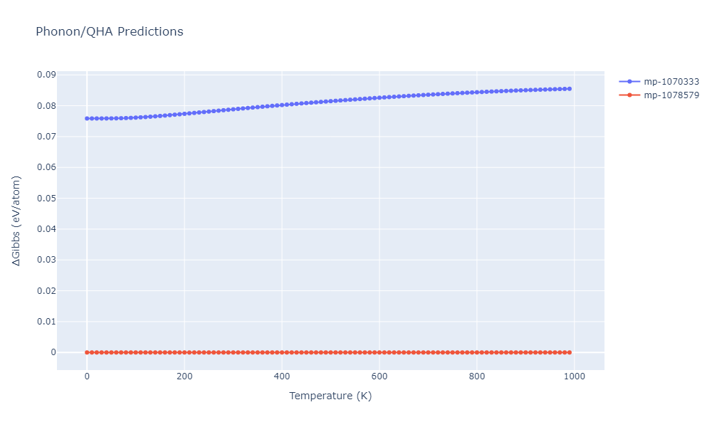 2013--Henriksson-K-O-E--Fe-C--LAMMPS--ipr1/phonon.CFe4.G.png