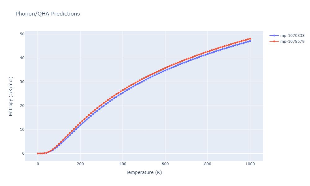 2013--Henriksson-K-O-E--Fe-C--LAMMPS--ipr1/phonon.CFe4.S.png