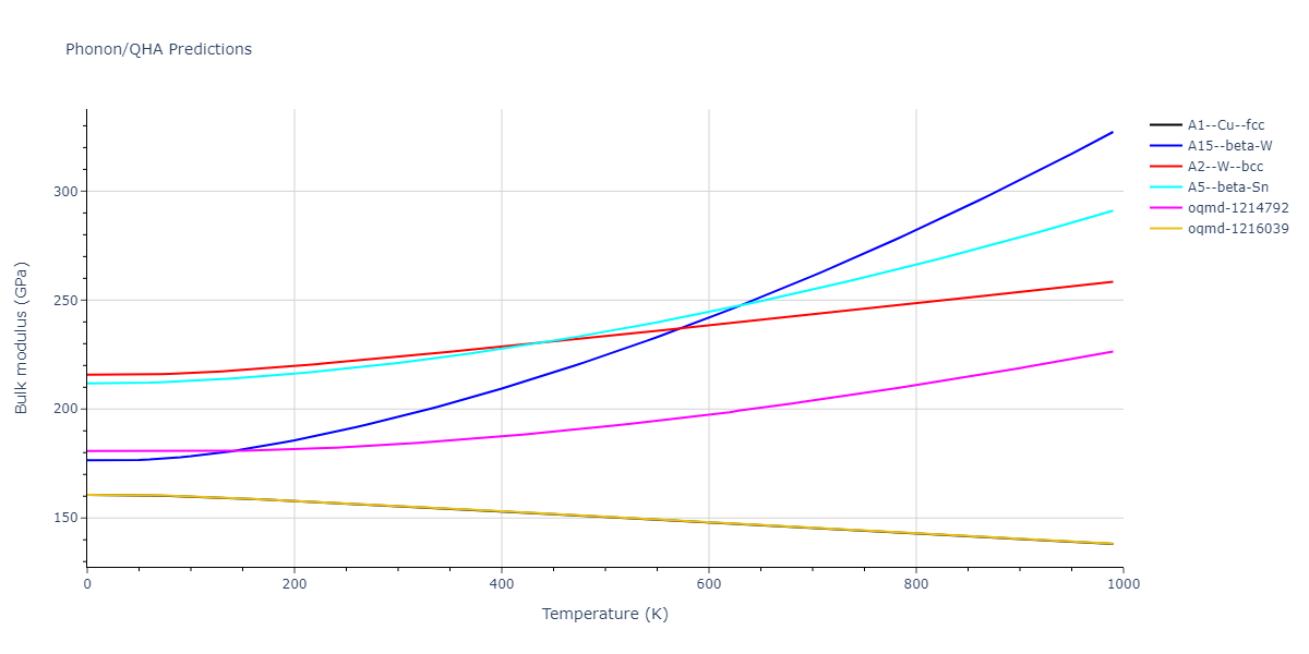 2013--Henriksson-K-O-E--Fe-C--LAMMPS--ipr1/phonon.Fe.B.png