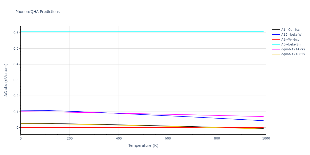 2013--Henriksson-K-O-E--Fe-C--LAMMPS--ipr1/phonon.Fe.G.png