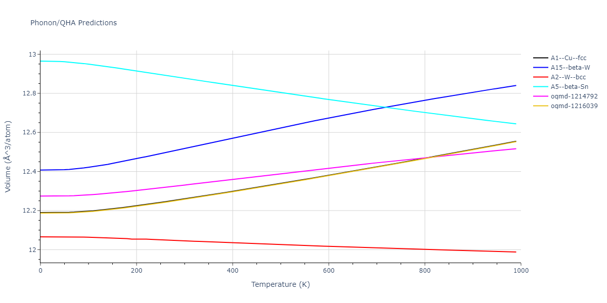 2013--Henriksson-K-O-E--Fe-C--LAMMPS--ipr1/phonon.Fe.V.png