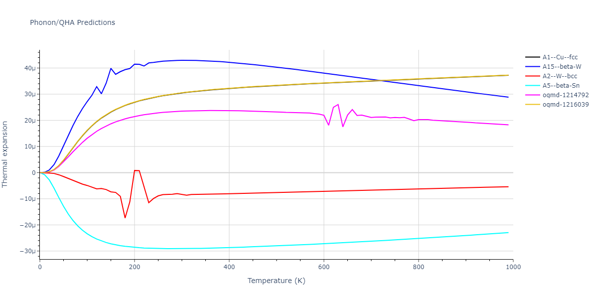 2013--Henriksson-K-O-E--Fe-C--LAMMPS--ipr1/phonon.Fe.alpha.png