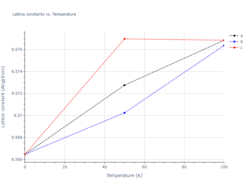 2013--Ko-W-S--V-Pd-Y--LAMMPS--ipr1/mdsolid.Pd.oqmd-1214824.abe48706.a