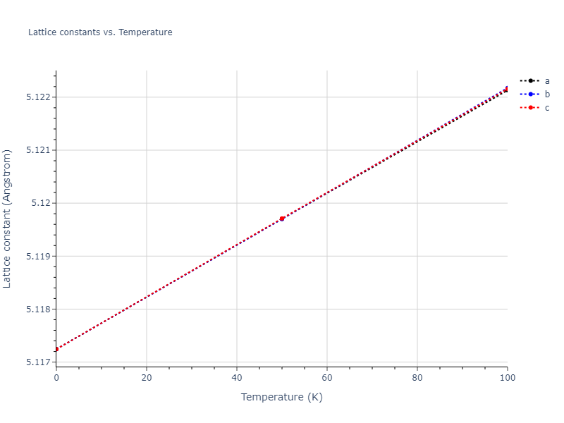 2013--Ko-W-S--V-Pd-Y--LAMMPS--ipr1/mdsolid.Y.A1--Cu--fcc.d3c214e1.a