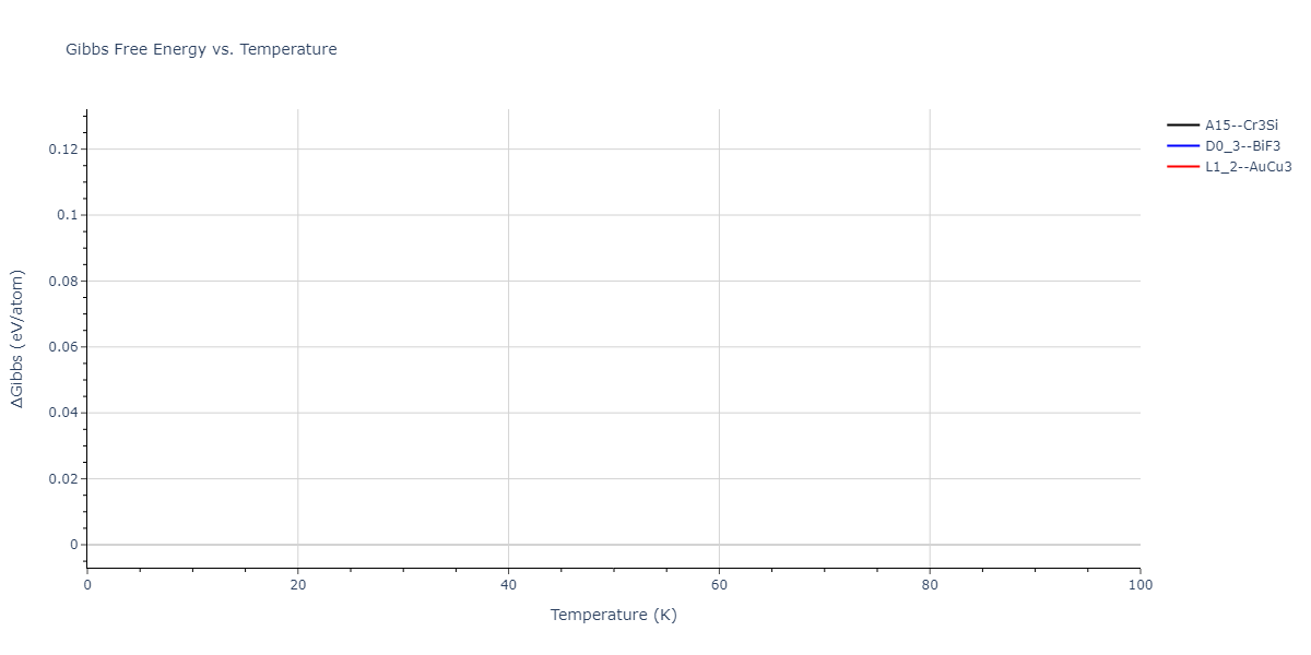 2013--Ko-W-S--V-Pd-Y--LAMMPS--ipr1/mdthermo.PdV3.G