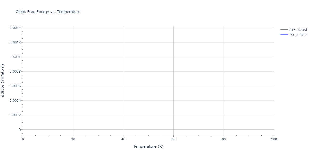 2013--Ko-W-S--V-Pd-Y--LAMMPS--ipr1/mdthermo.PdY3.G
