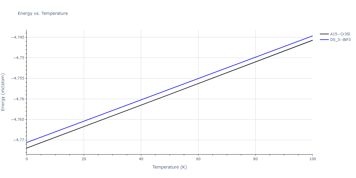 2013--Ko-W-S--V-Pd-Y--LAMMPS--ipr1/mdthermo.PdY3.U