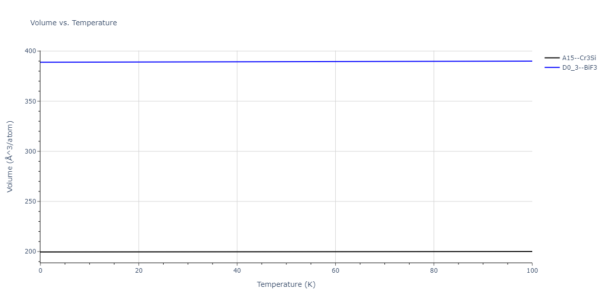 2013--Ko-W-S--V-Pd-Y--LAMMPS--ipr1/mdthermo.PdY3.V