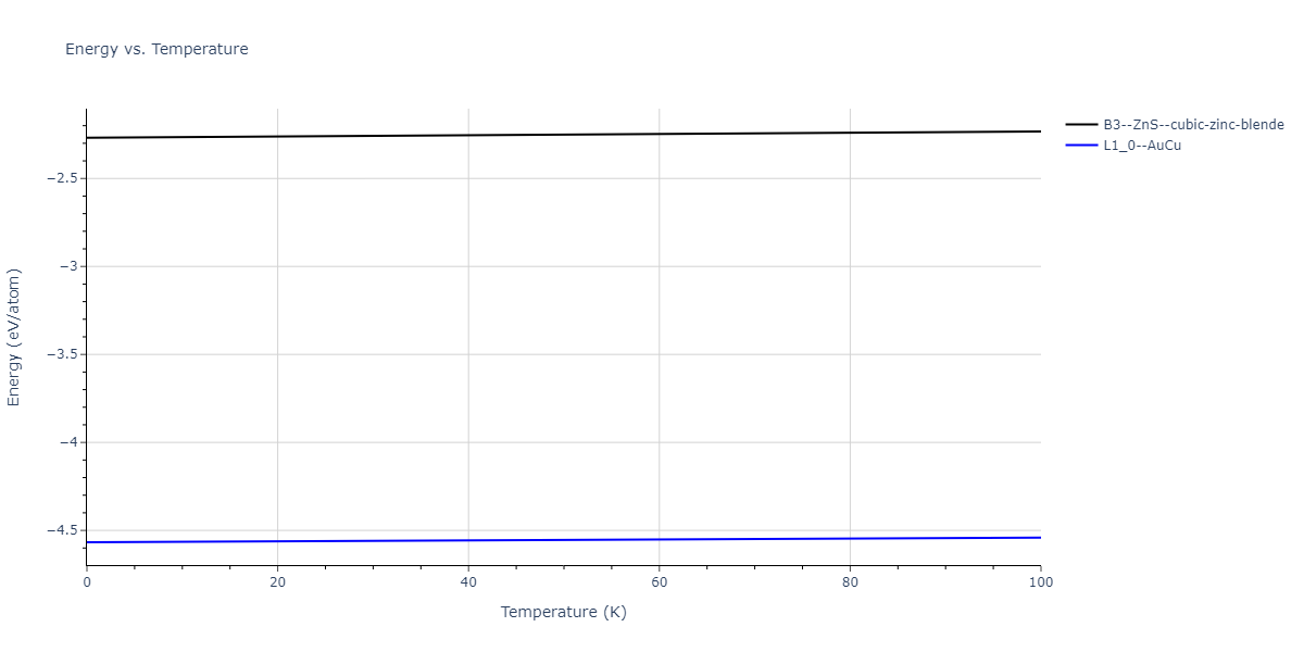 2013--Ko-W-S--V-Pd-Y--LAMMPS--ipr1/mdthermo.VY.U