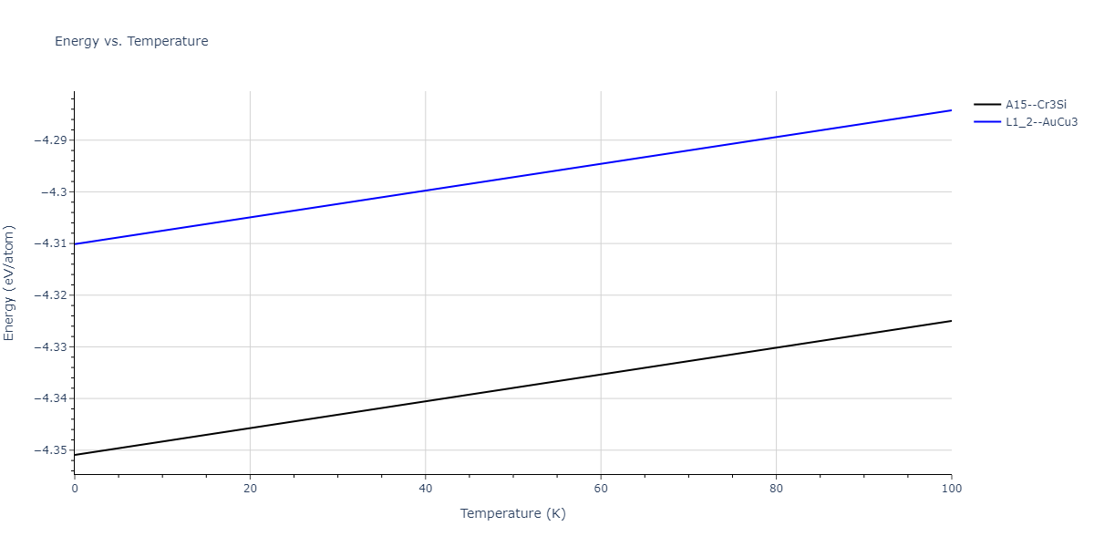 2013--Ko-W-S--V-Pd-Y--LAMMPS--ipr1/mdthermo.VY3.U