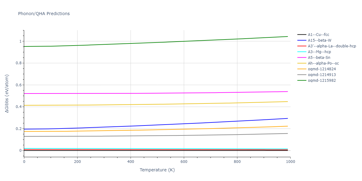 2013--Ko-W-S--V-Pd-Y--LAMMPS--ipr1/phonon.Pd.G.png