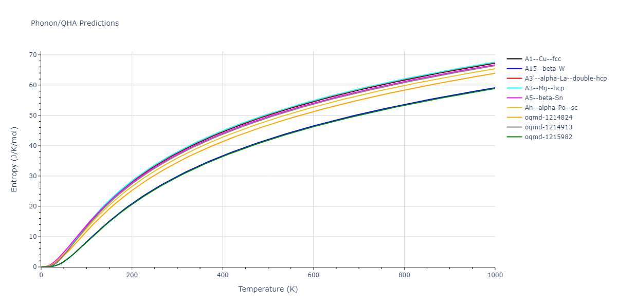 2013--Ko-W-S--V-Pd-Y--LAMMPS--ipr1/phonon.Pd.S.png