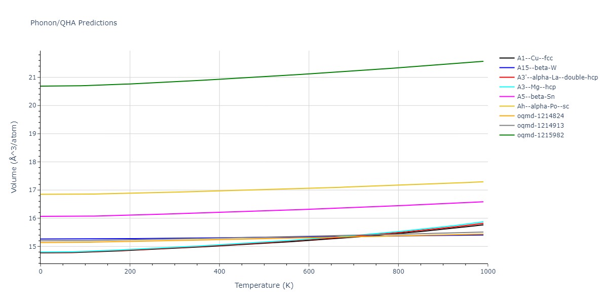 2013--Ko-W-S--V-Pd-Y--LAMMPS--ipr1/phonon.Pd.V.png