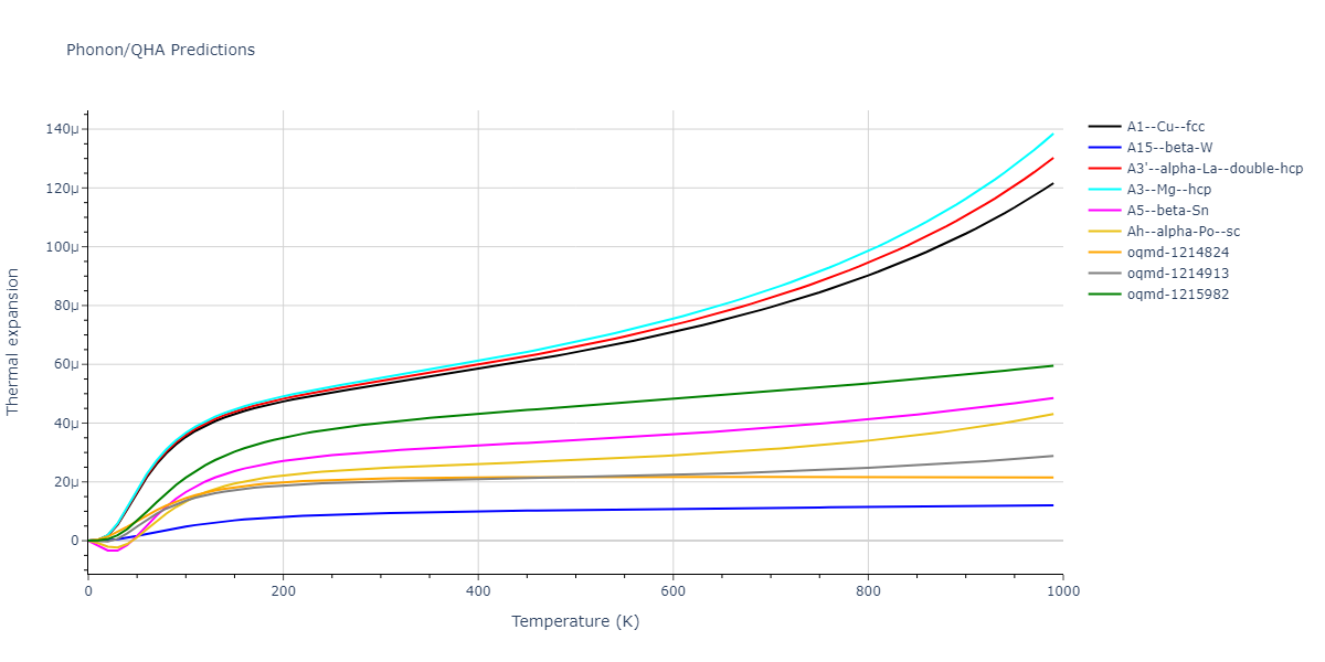 2013--Ko-W-S--V-Pd-Y--LAMMPS--ipr1/phonon.Pd.alpha.png