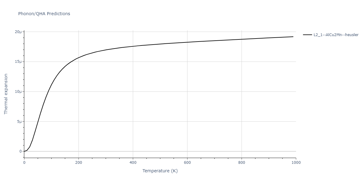 2013--Ko-W-S--V-Pd-Y--LAMMPS--ipr1/phonon.Pd2VY.alpha.png