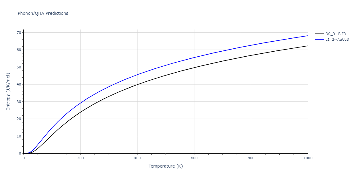 2013--Ko-W-S--V-Pd-Y--LAMMPS--ipr1/phonon.Pd3V.S.png