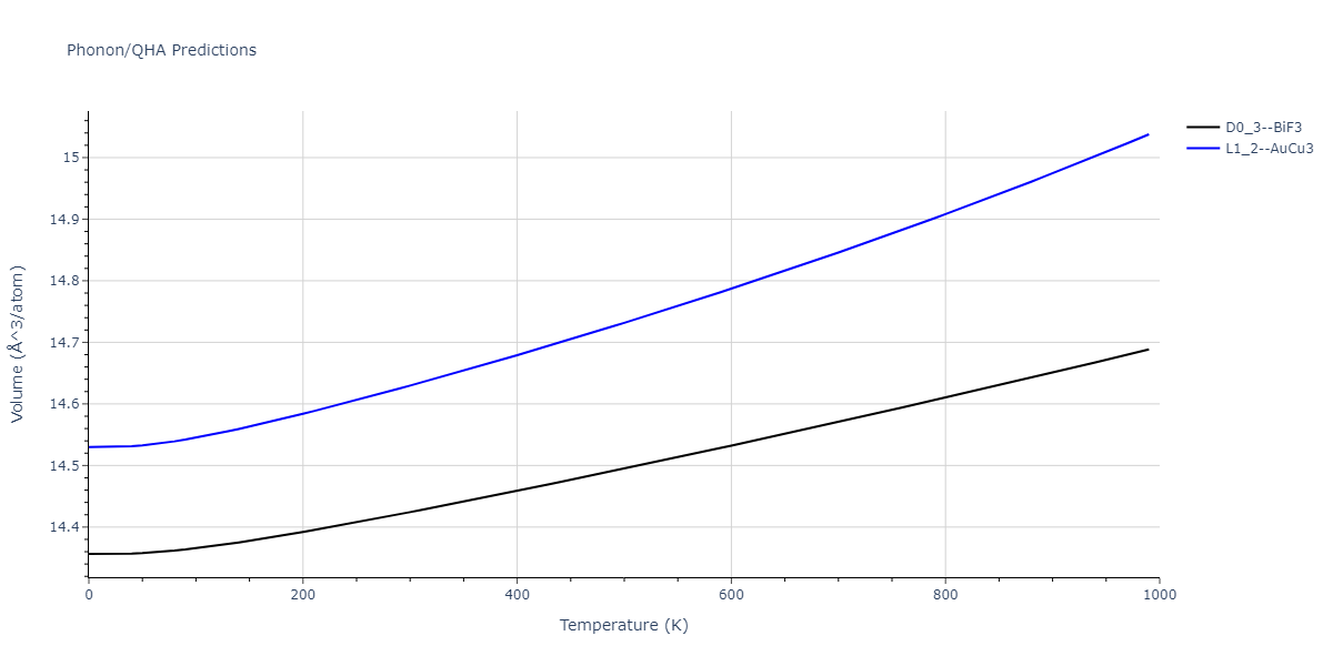 2013--Ko-W-S--V-Pd-Y--LAMMPS--ipr1/phonon.Pd3V.V.png