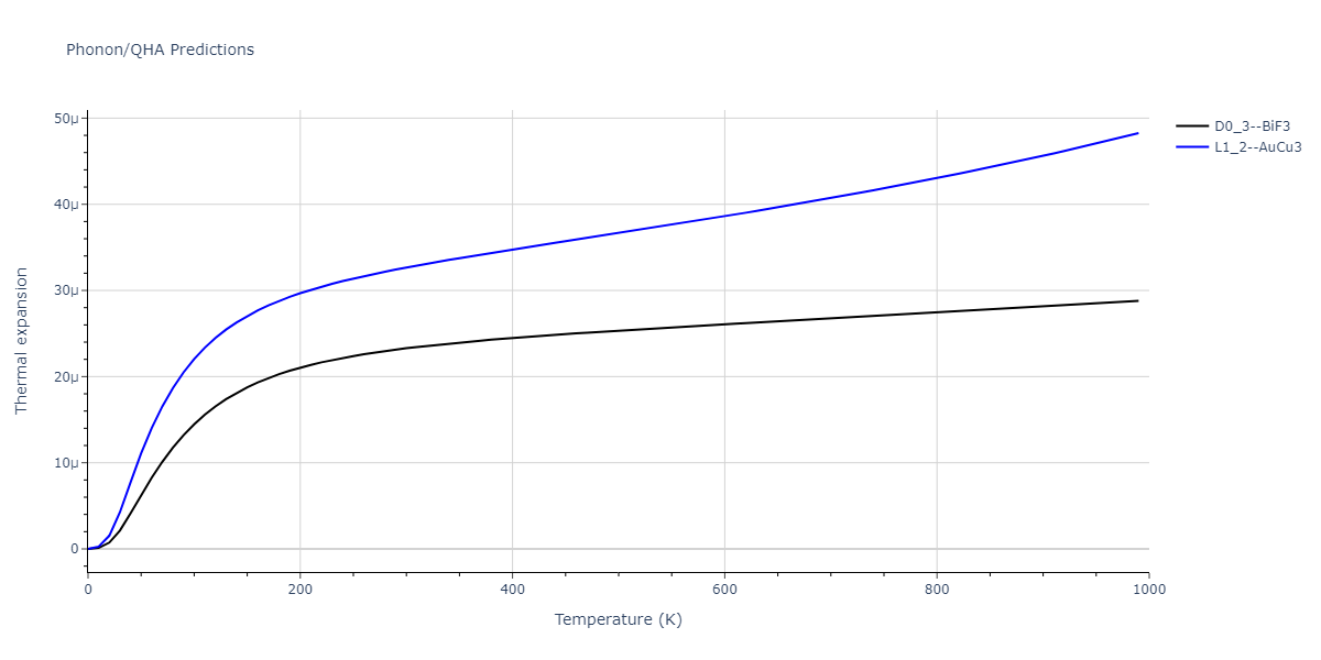 2013--Ko-W-S--V-Pd-Y--LAMMPS--ipr1/phonon.Pd3V.alpha.png