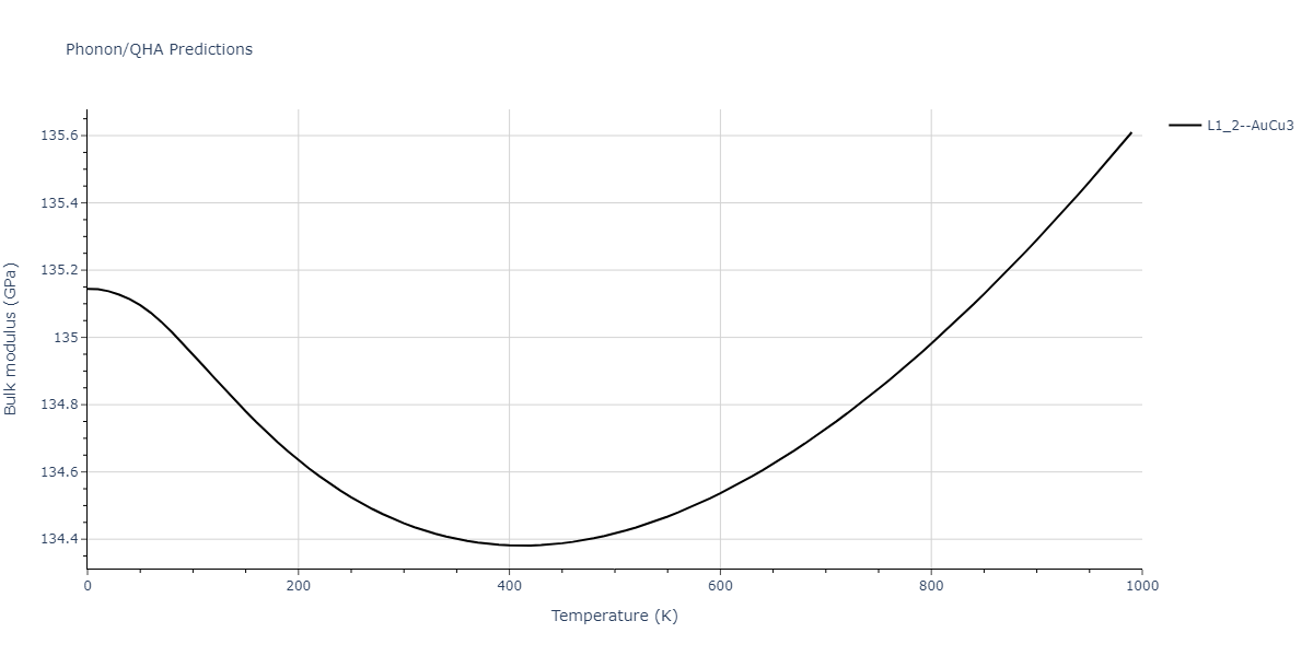 2013--Ko-W-S--V-Pd-Y--LAMMPS--ipr1/phonon.Pd3Y.B.png