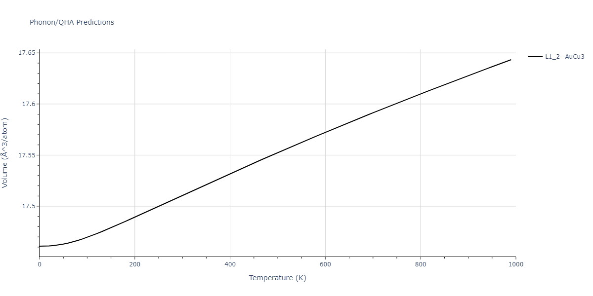 2013--Ko-W-S--V-Pd-Y--LAMMPS--ipr1/phonon.Pd3Y.V.png