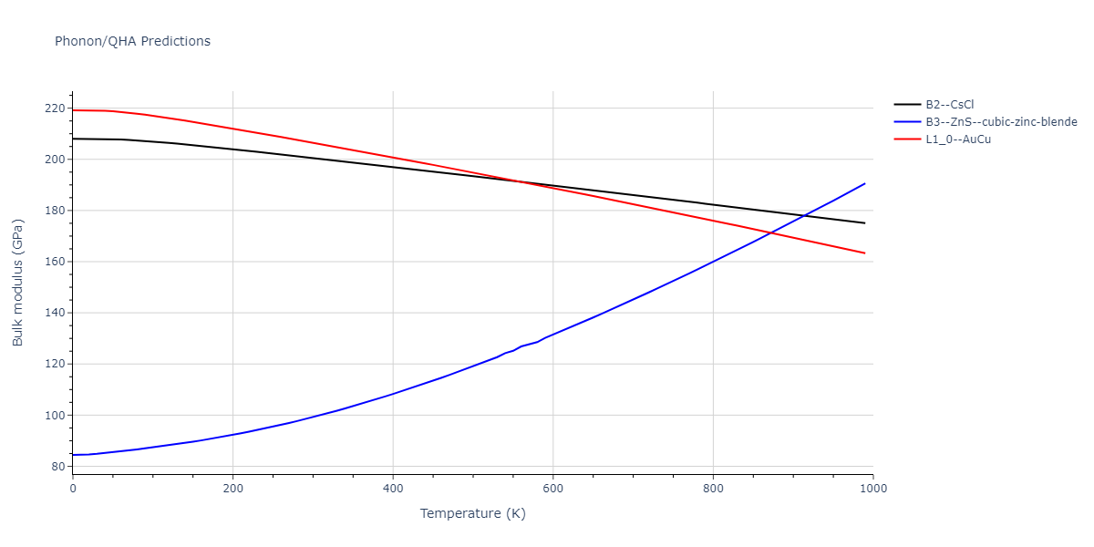 2013--Ko-W-S--V-Pd-Y--LAMMPS--ipr1/phonon.PdV.B.png