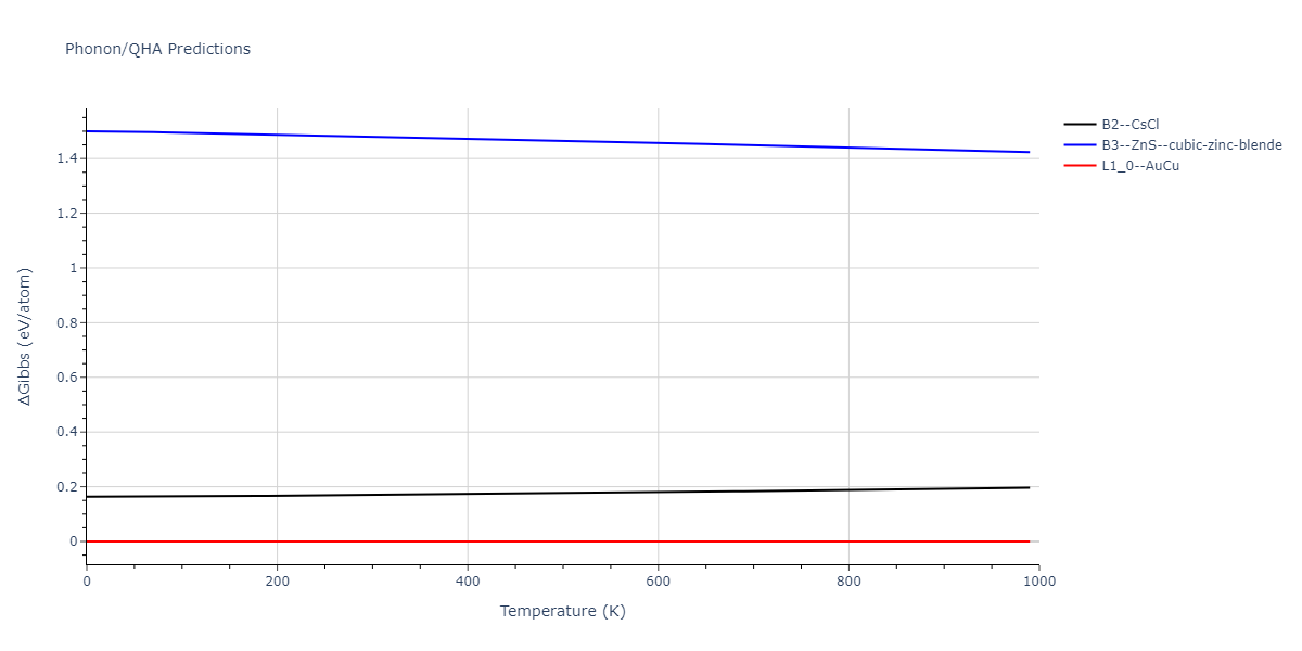 2013--Ko-W-S--V-Pd-Y--LAMMPS--ipr1/phonon.PdV.G.png