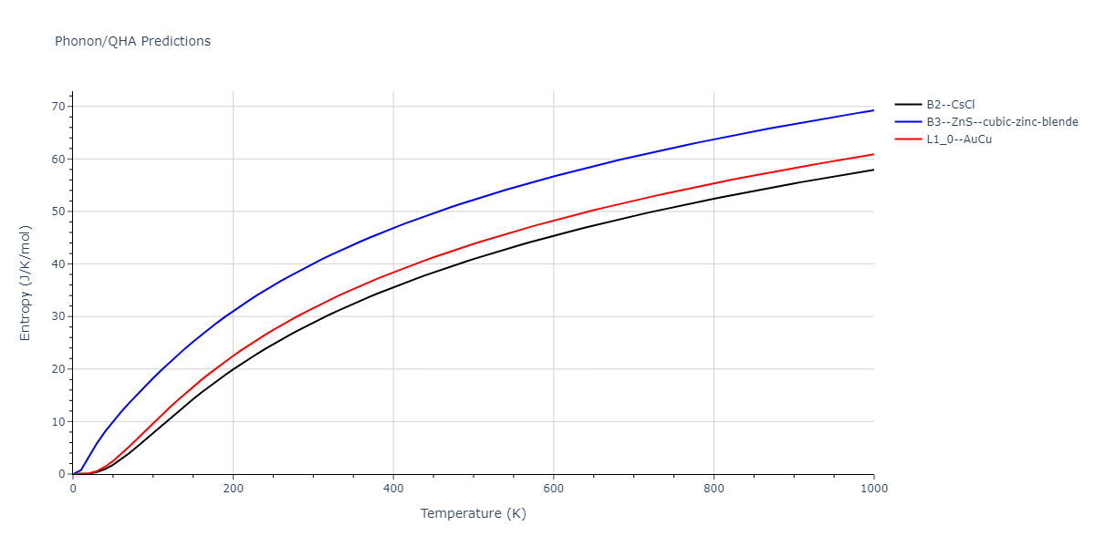 2013--Ko-W-S--V-Pd-Y--LAMMPS--ipr1/phonon.PdV.S.png