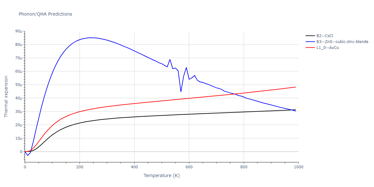 2013--Ko-W-S--V-Pd-Y--LAMMPS--ipr1/phonon.PdV.alpha.png