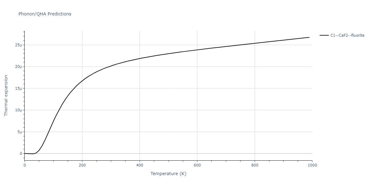 2013--Ko-W-S--V-Pd-Y--LAMMPS--ipr1/phonon.PdV2.alpha.png