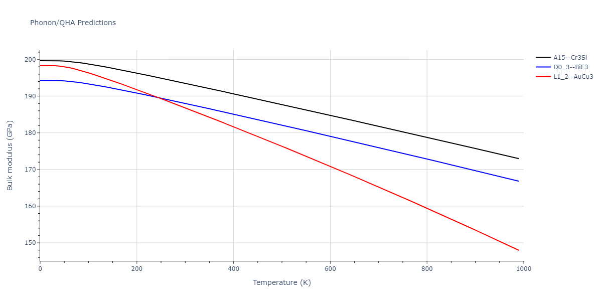 2013--Ko-W-S--V-Pd-Y--LAMMPS--ipr1/phonon.PdV3.B.png